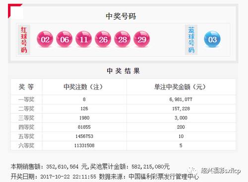 77777788888王中王中特亮点｜准确资料解释落实