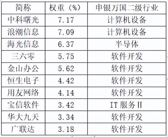 新澳2024大全正版免费｜数据解释说明规划