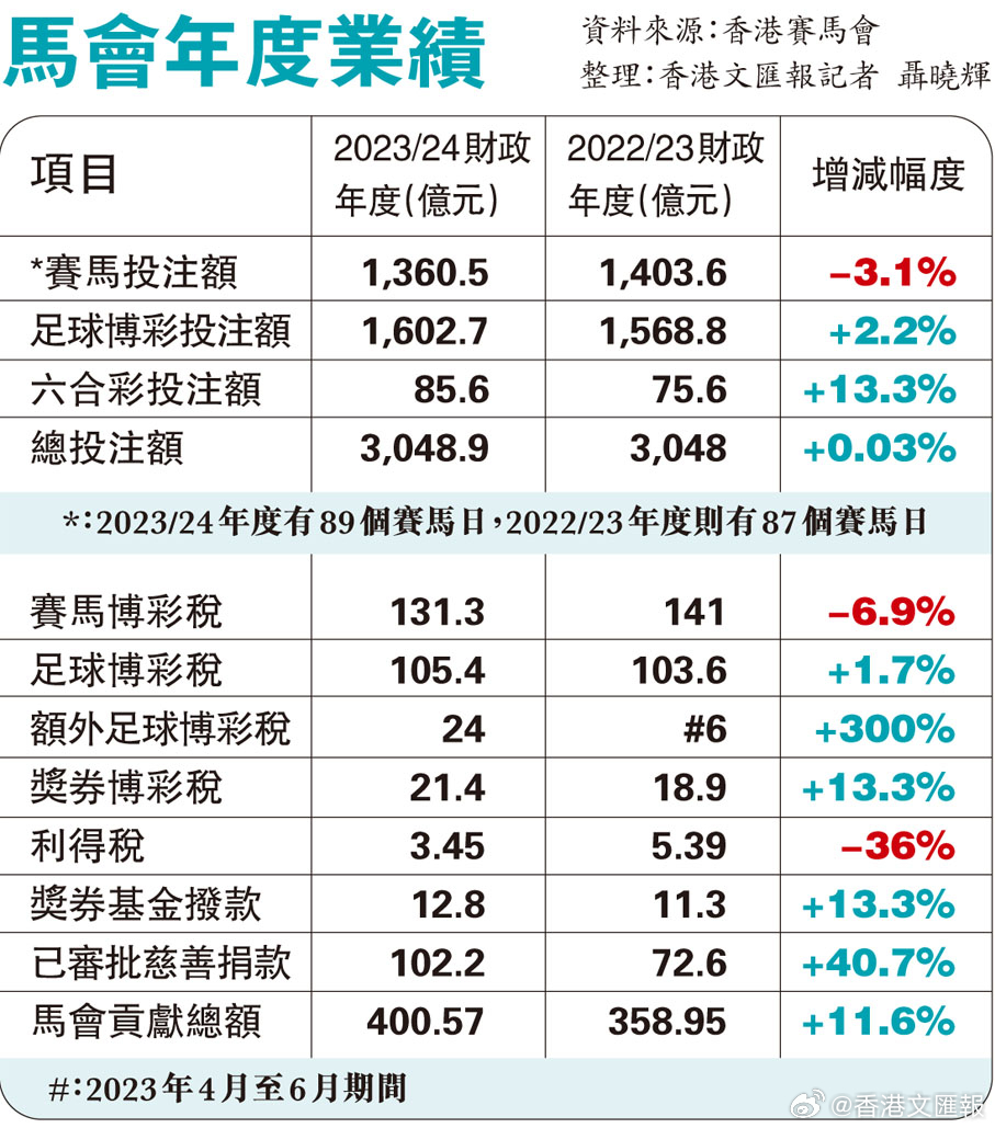 2024年香港正版图库｜实时数据解释定义