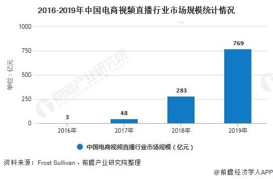 澳门一码一肖一特一中直播｜数据解释说明规划