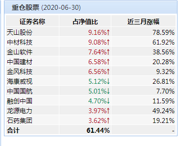 2024天天好彩｜实时数据解释定义