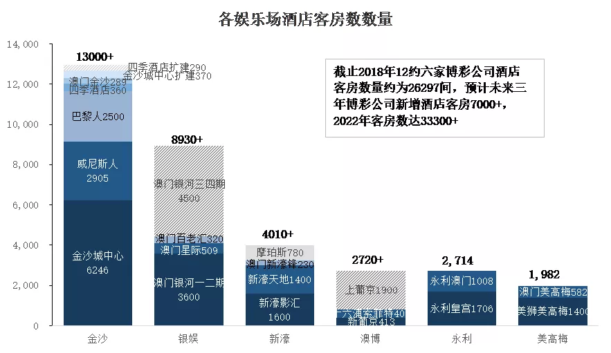 澳门三码三码精准100%｜全面数据解释落实