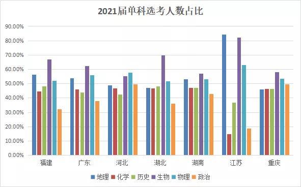 新澳今晚开什么号码｜数据解释说明规划