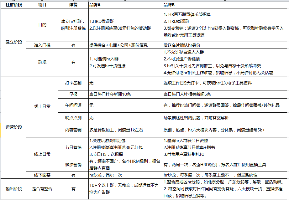 2024新奥历史开奖记录香港｜连贯性执行方法评估