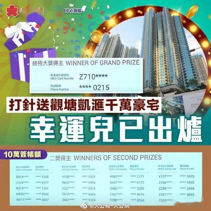 香港4777777开奖结果+开奖结果一｜最新正品解答落实