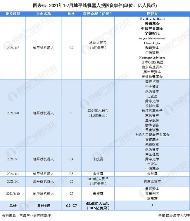 2024新澳最精准资料｜数据解释说明规划