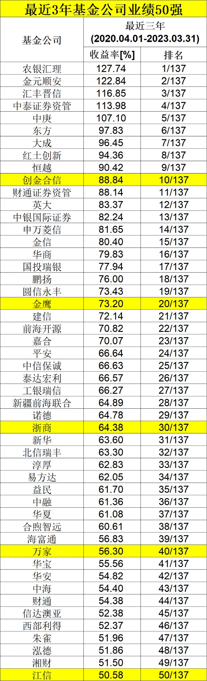 4949澳门今晚开奖｜数据解释说明规划