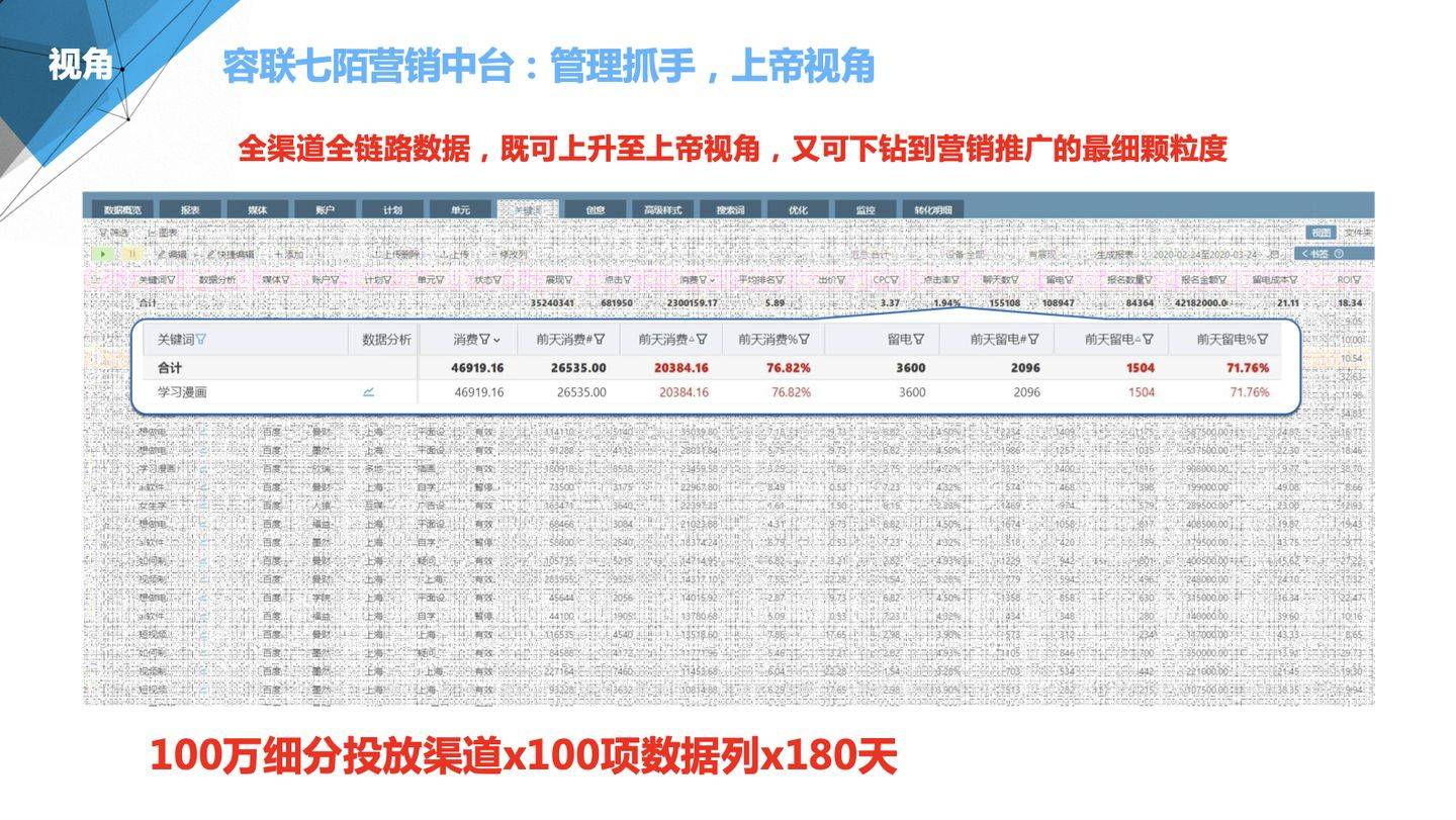 澳门管家婆100%精准｜热门解析解读