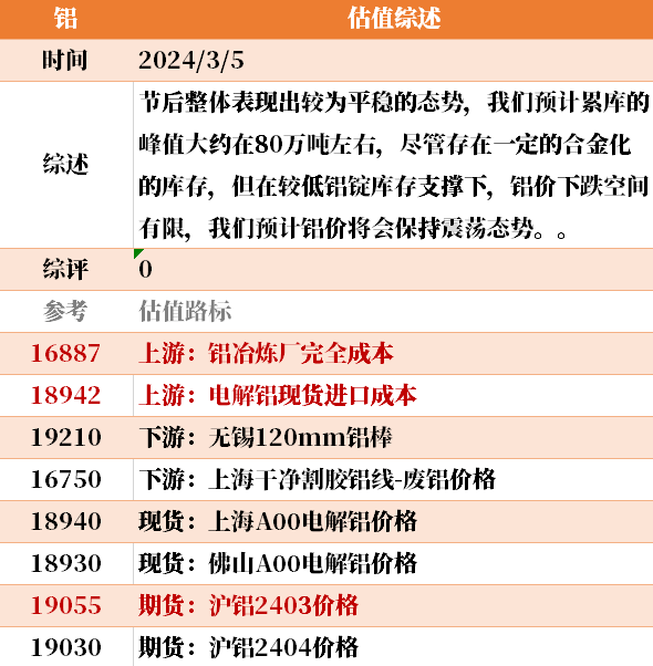 新澳精选资料免费提供｜实地解释定义解答