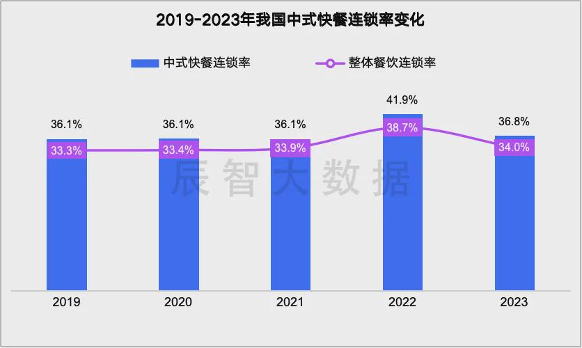 2024年新奥正版资料最新更新｜实时数据解释定义