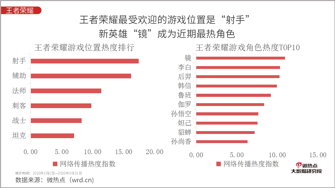 2024年正版资料免费大全特色｜数据解释说明规划