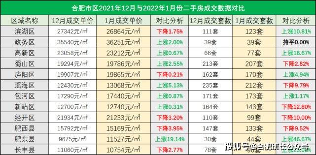 说好的永远只是一个背影り