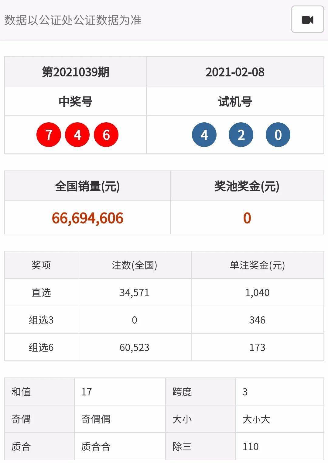 2021澳门天天开奖结果｜连贯性执行方法评估