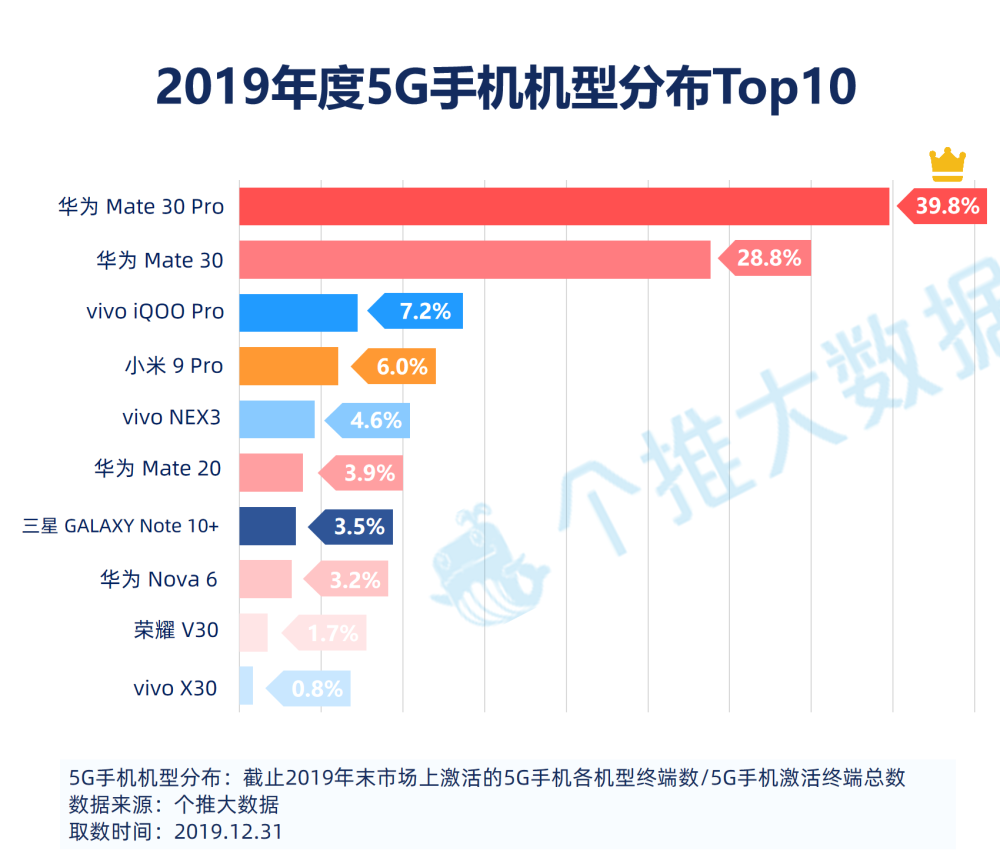 2021年澳门正版免天天费资料大全｜数据解释说明规划