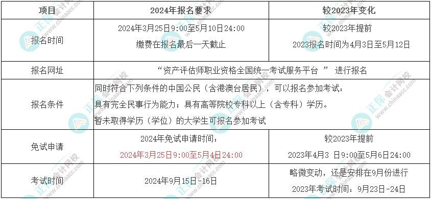 2024今晚最准四不像｜连贯性执行方法评估