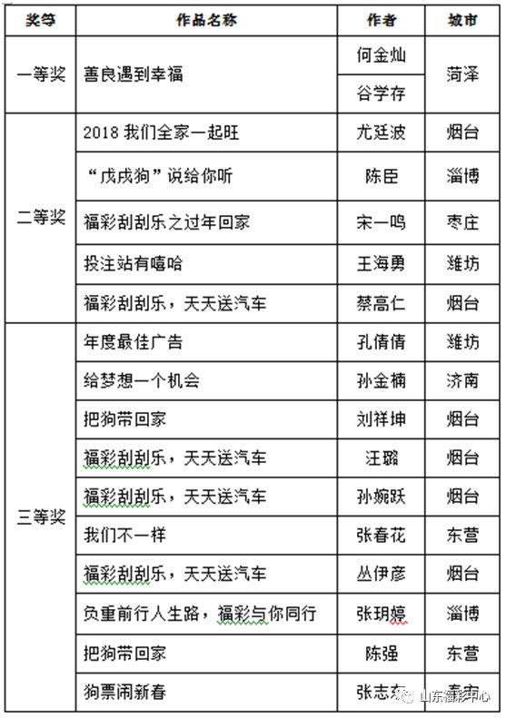 二四六天天好944cc彩资料全 免费一二四天彩｜实地解释定义解答