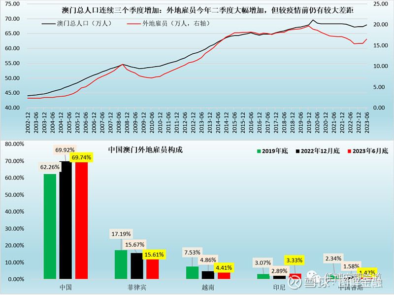 2024澳门今晚必开一肖｜数据解释说明规划