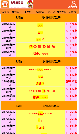 澳门彩霸王｜热门解析解读