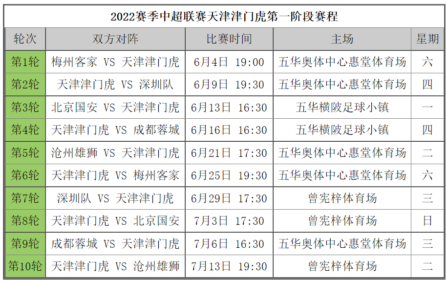 新澳门今晚开奖结果+开奖结果2021年11月｜连贯性执行方法评估