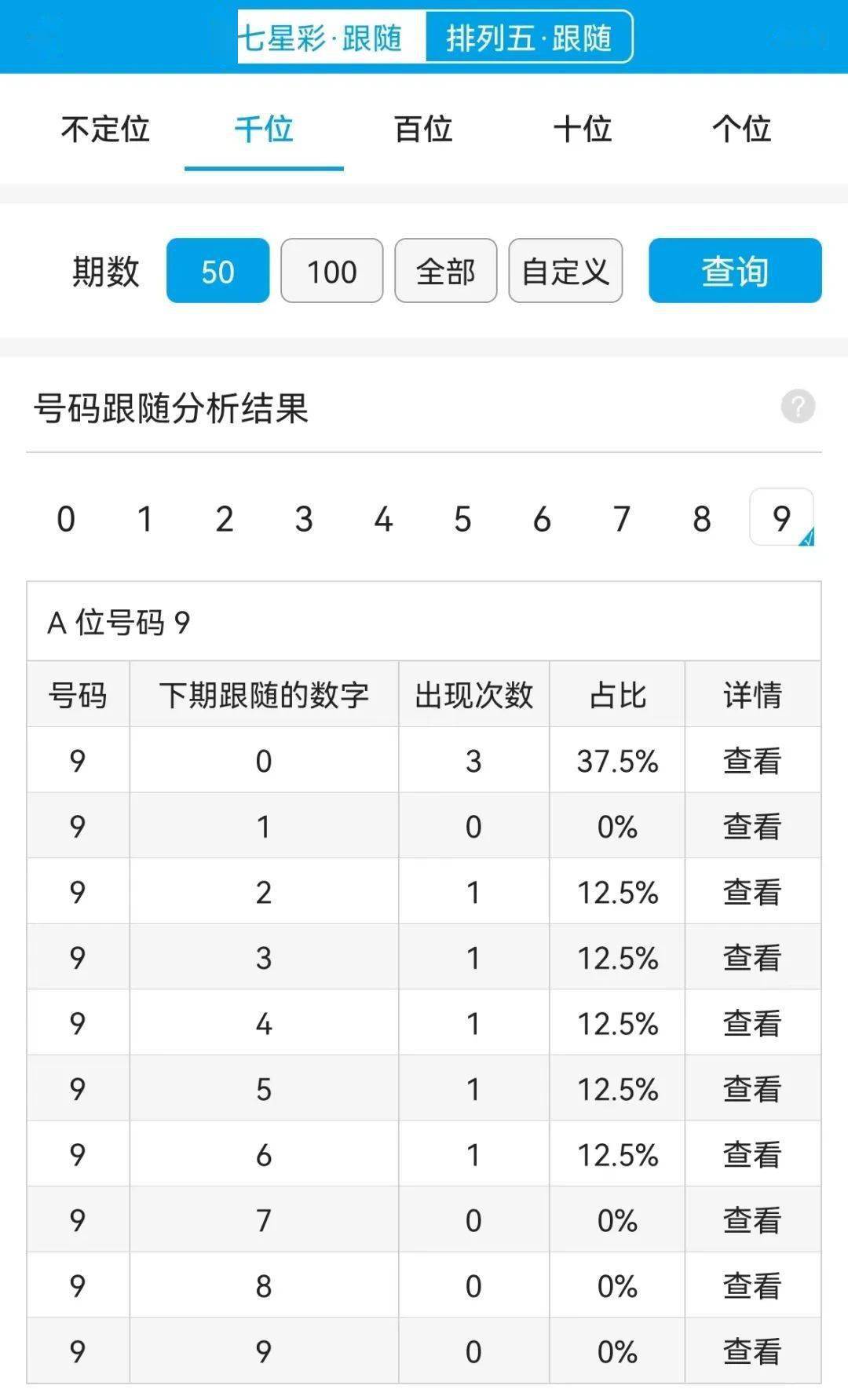 奥门2O24最准一肖一码｜数据解释说明规划