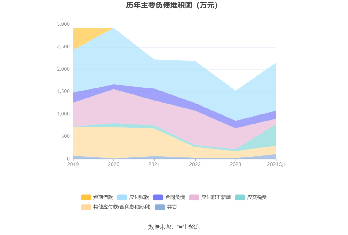 2024新澳三期必出一肖｜数据解释说明规划