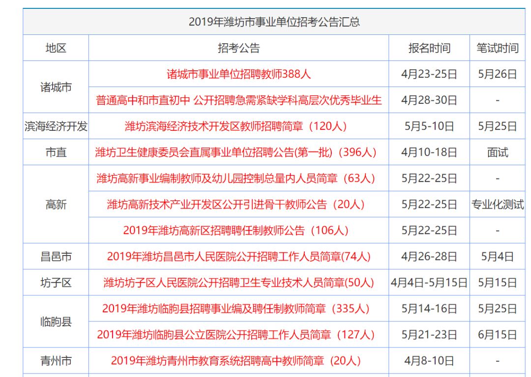 2024香港全年免费资料｜最新正品解答落实