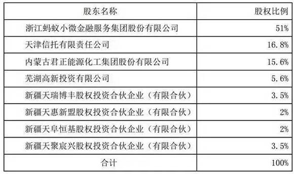 新澳门最新开奖结果记录历史查询｜准确资料解释落实