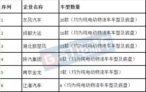 2024澳彩免费公开资料查询｜实地调研解析支持