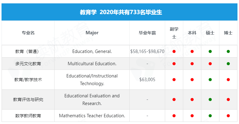 澳门管家婆100中｜全面数据解释落实