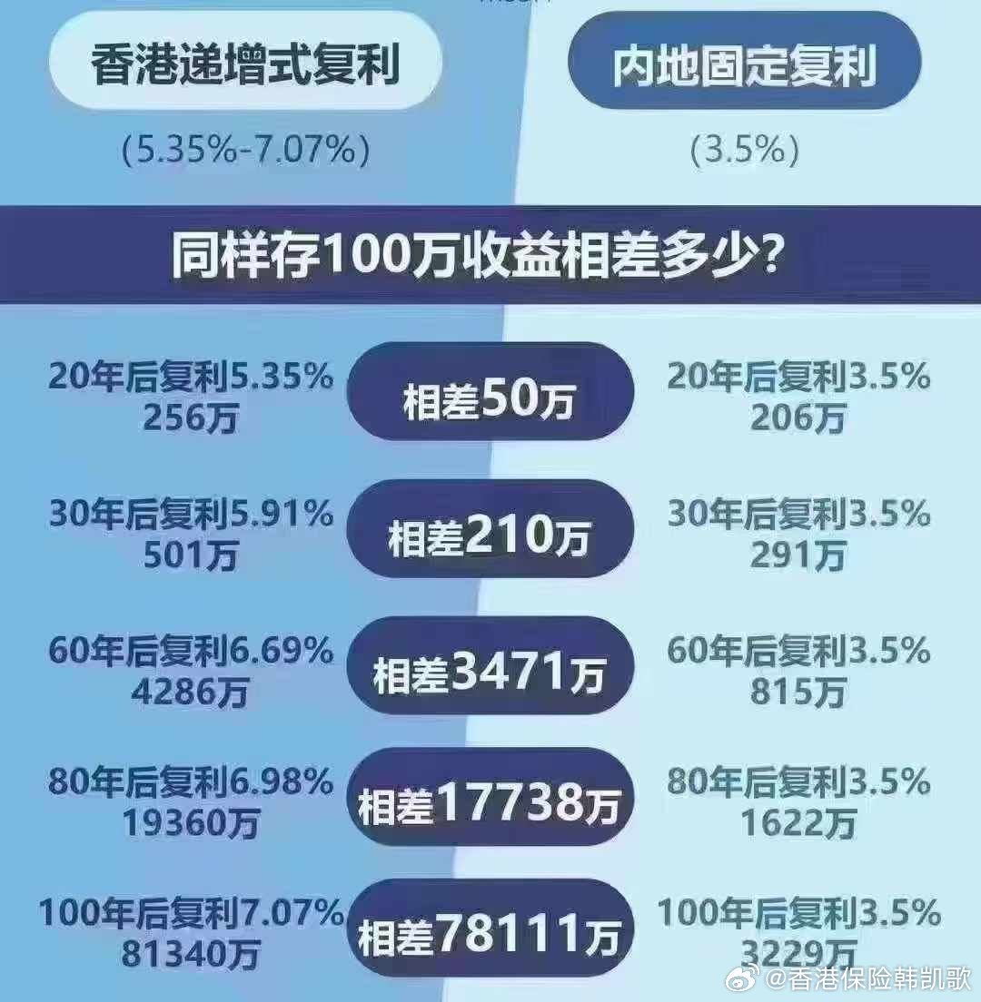 新澳门一码一码100准确｜数据解释说明规划