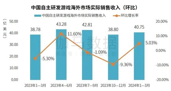 2024澳门今晚开特马结果｜数据解释说明规划