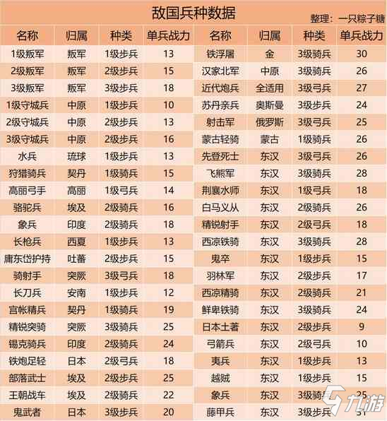 新2024澳门兔费资料｜数据解释说明规划