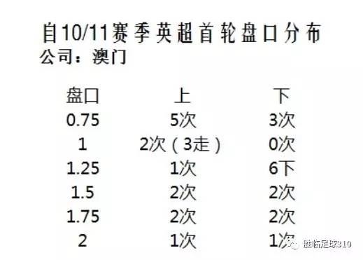 澳门开奖结果+开奖记录表013｜实地解释定义解答