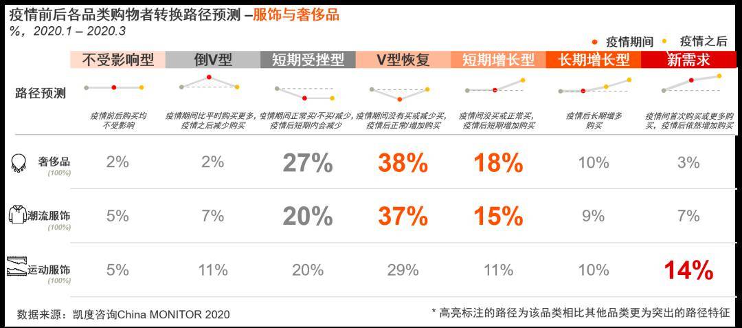 澳门一码一肖一特一中直播｜准确资料解释落实