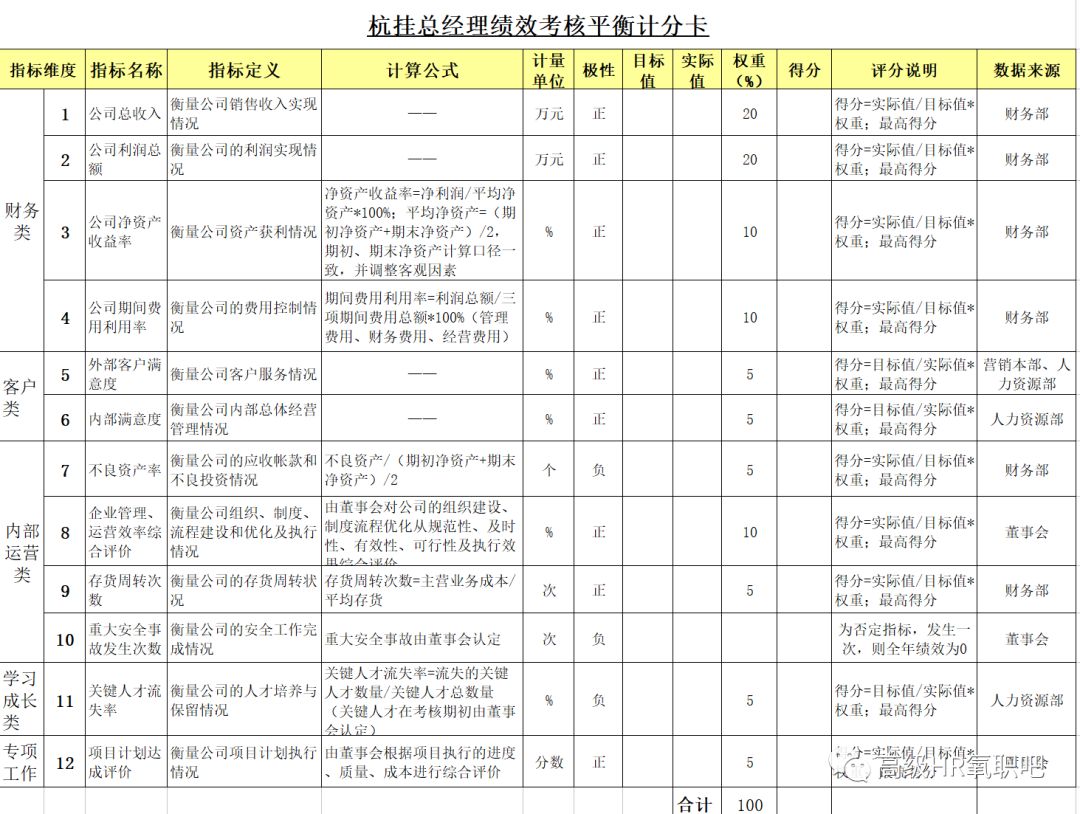 新澳全年免费资料大全｜连贯性执行方法评估