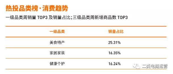 7777788888精准免费四肖｜数据解释说明规划