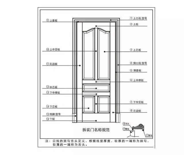 新门内部资料精准大全｜准确资料解释落实