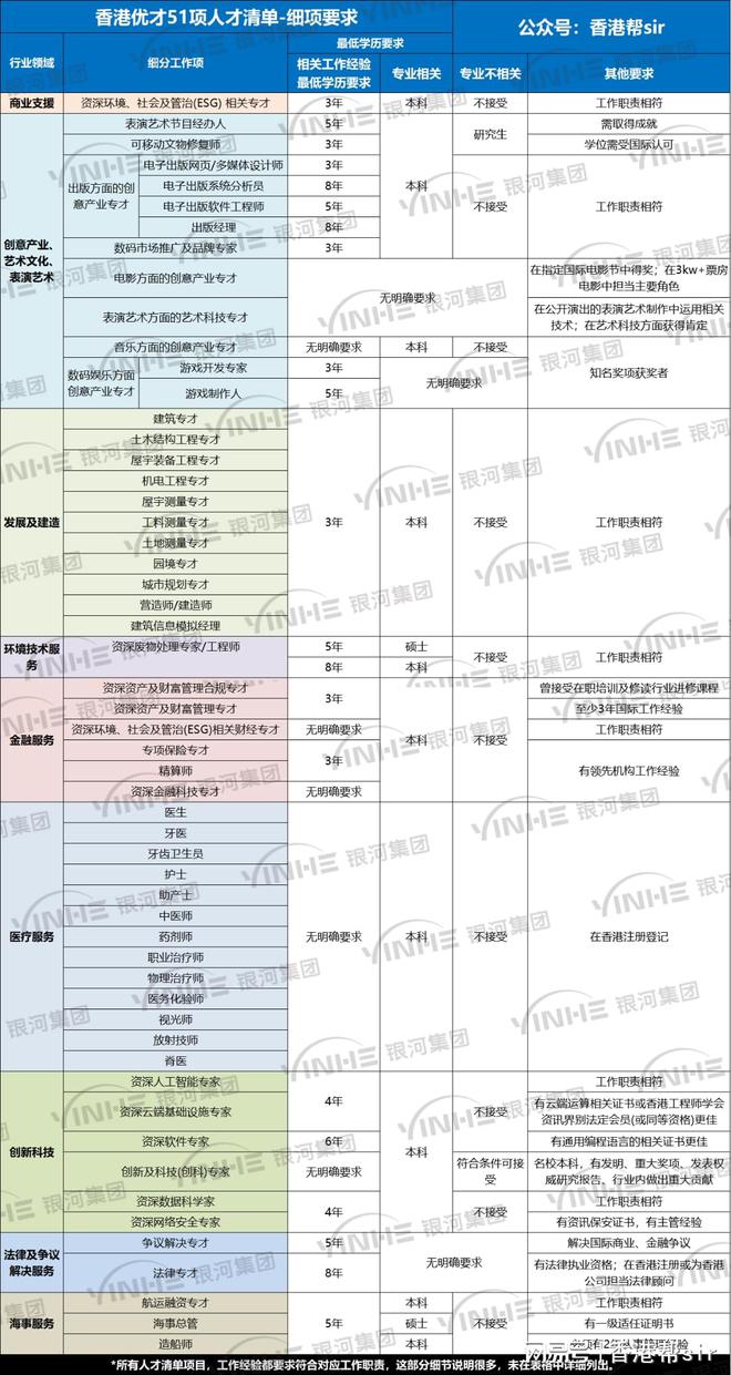 2024澳门免费资料,正版资料｜数据解释说明规划