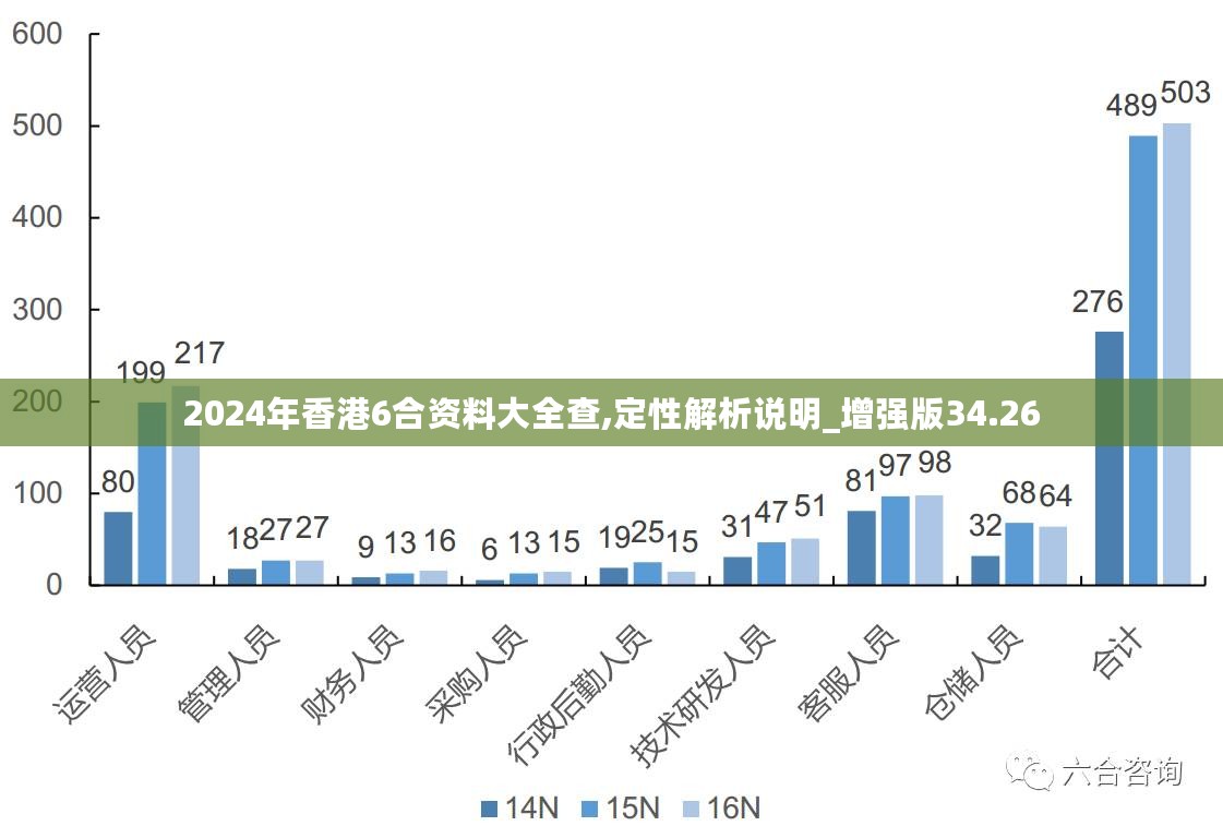 澳门正版资料免费大全新闻最新大神｜连贯性执行方法评估