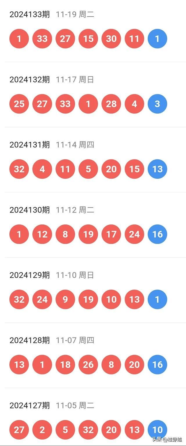 2024今晚新澳门开奖结果｜连贯性执行方法评估