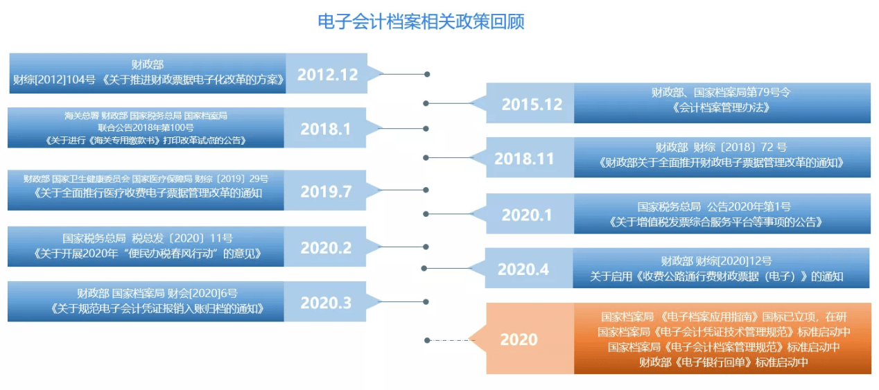 香椿丛林