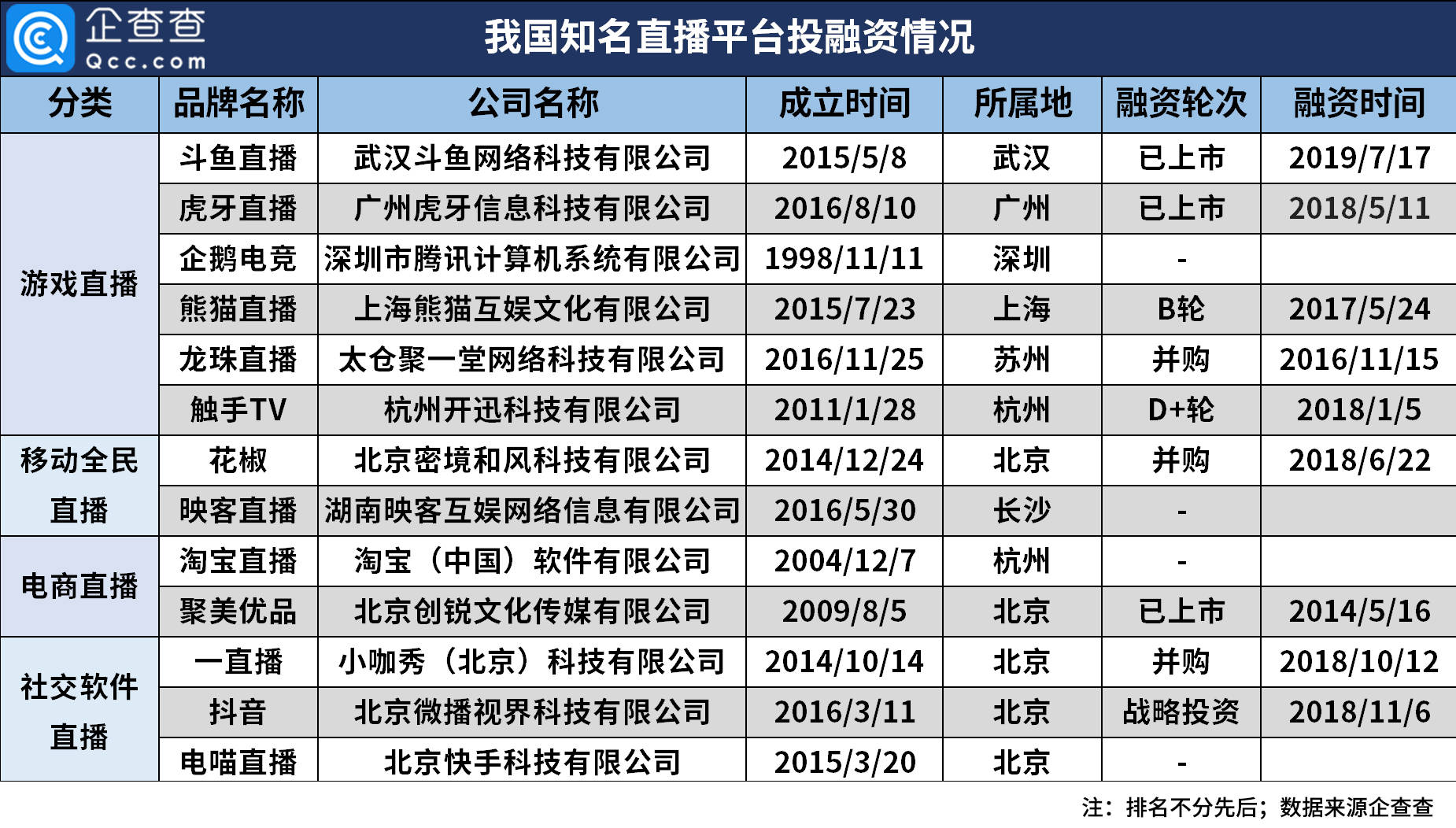 澳门一码一肖一特一中直播结果｜实时数据解释定义