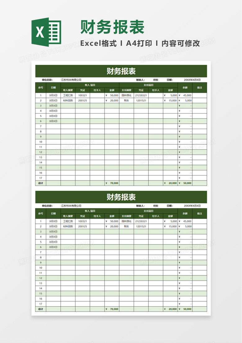 最新财务报表模板，构建高效财务管理体系的核心要素