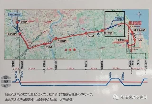 机场联络线建设进展、影响及未来展望的最新消息速递