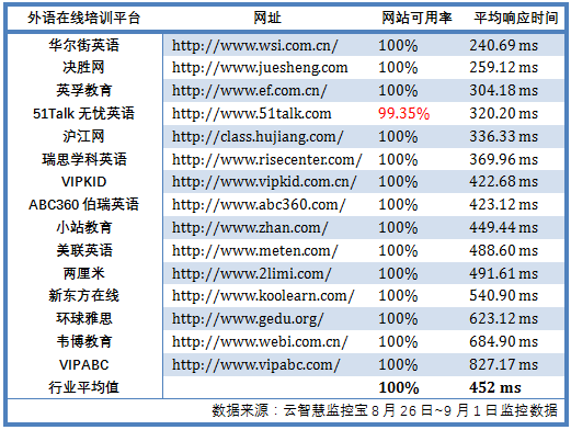 数字世界门户，最新在线网址探索平台