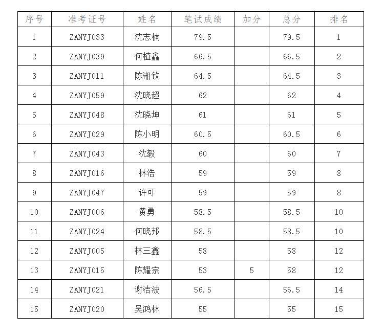 2024年12月18日 第8页