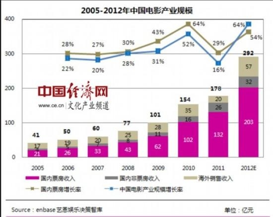 2024年12月18日 第5页