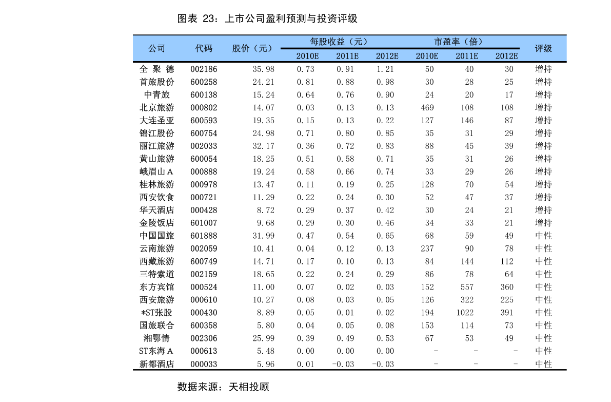 铁最新报价，市场分析与未来趋势预测