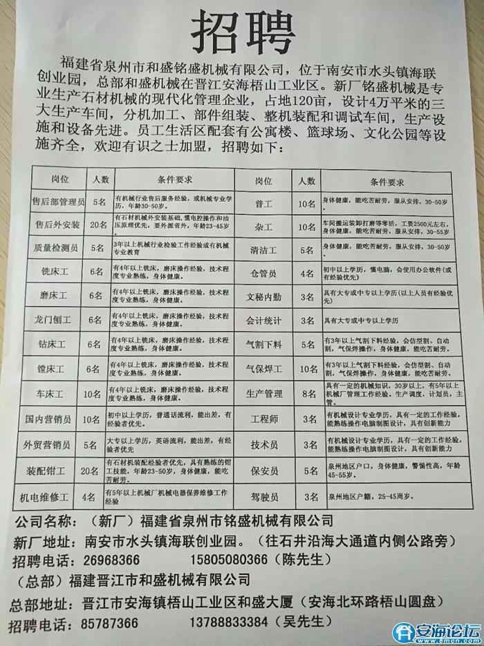 平潭招聘网最新招聘动态全面解析