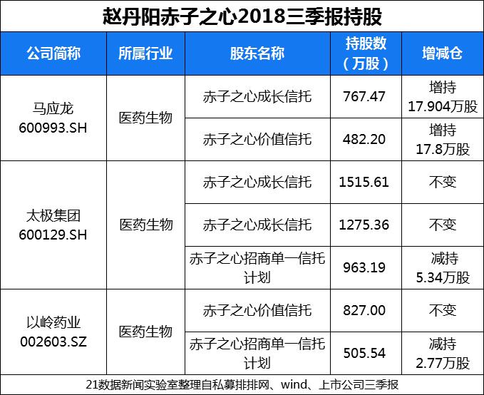 王亚伟最新动态及前沿领域探索领导者影响